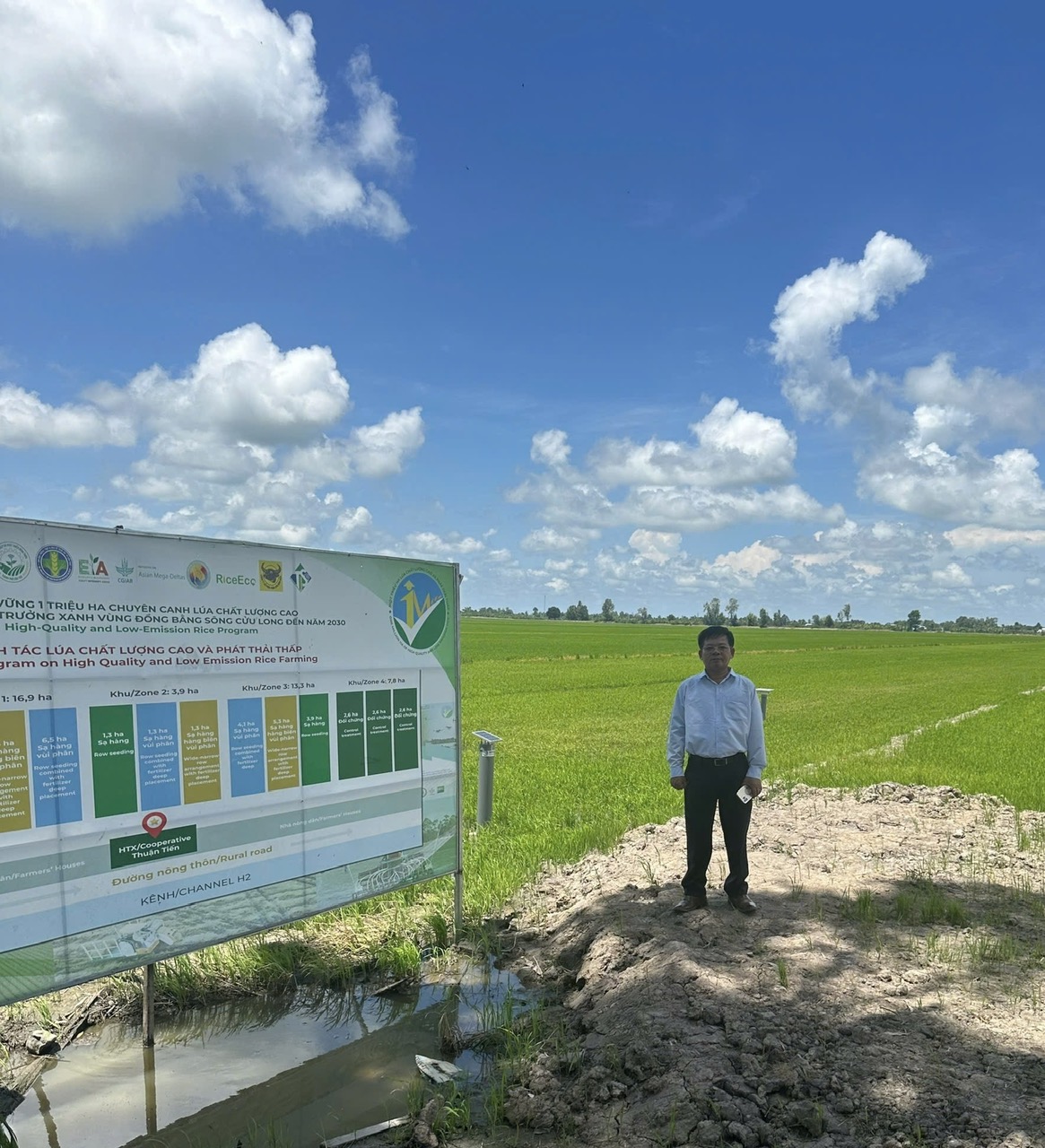 Mô hình mẫu 1 triệu ha lúa CLC