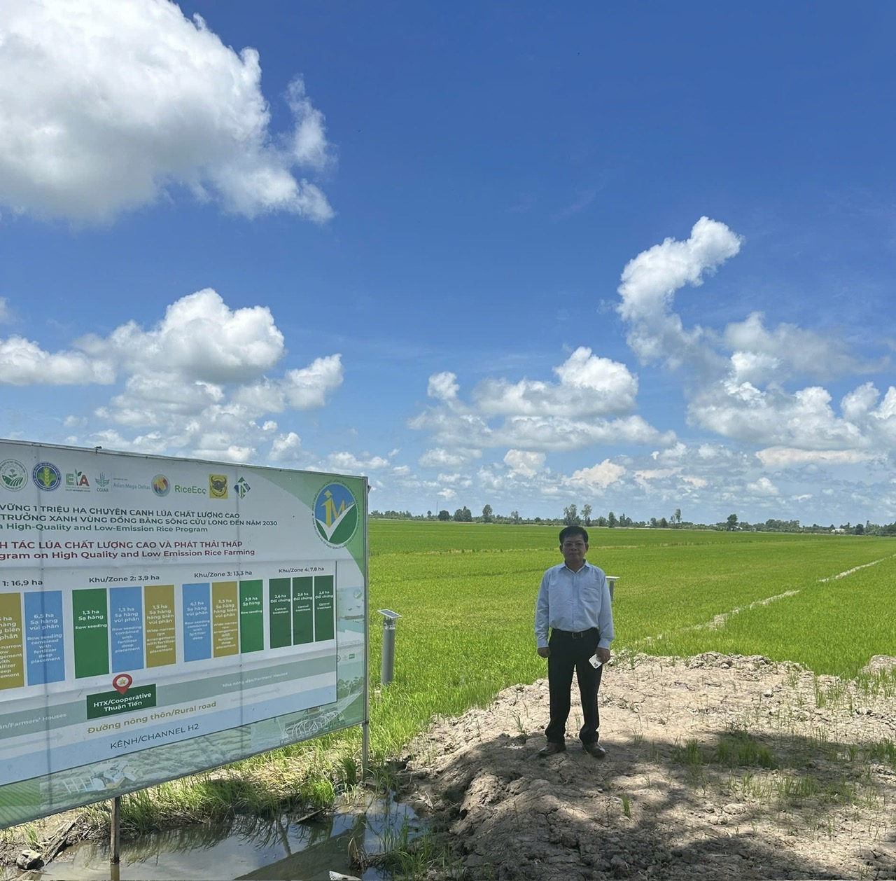 Mô hình mẫu 1 triệu ha lúa CLC